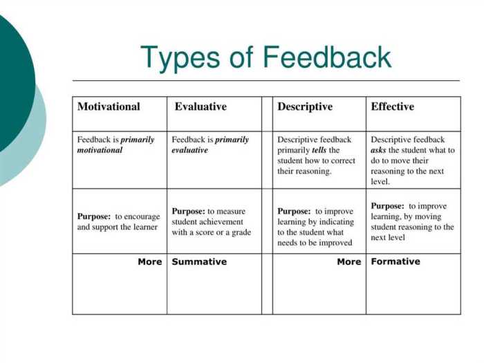 Feedback mechanisms pogil answer key