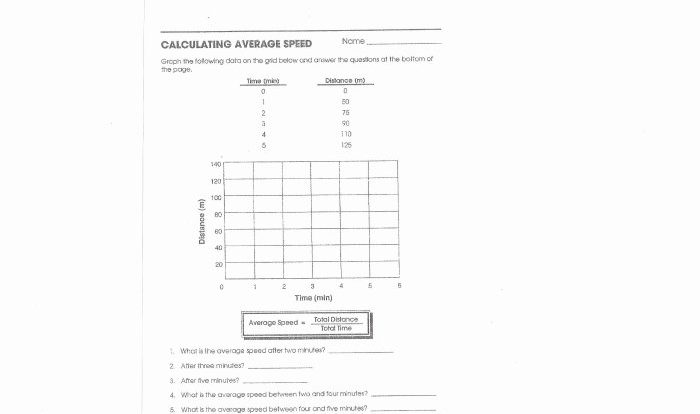 Determining speed velocity worksheet answers