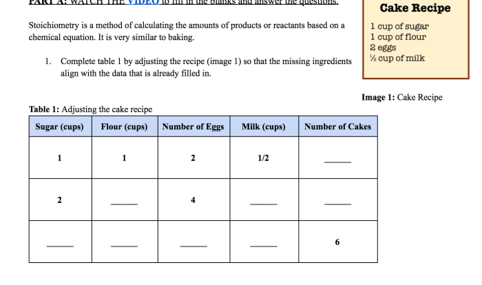 Stoichiometry test review answer key