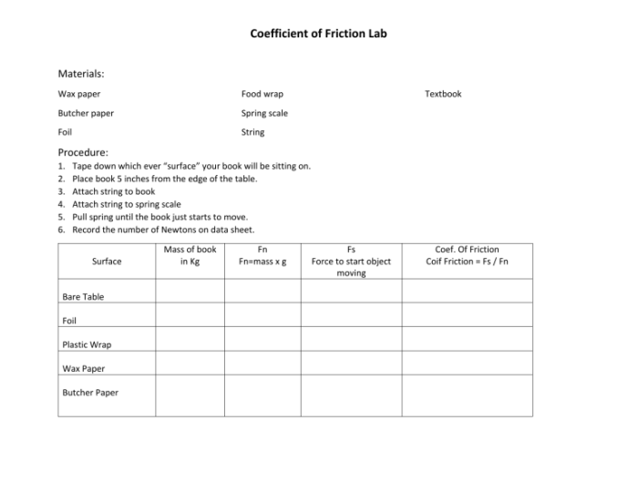 Coefficient lab