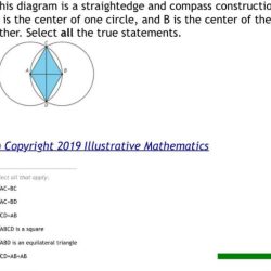 The diagram was constructed with straightedge and compass tools