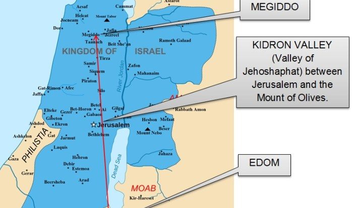 Armageddon israel linking