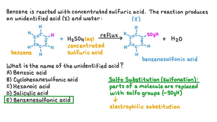 Design a synthesis of p-chloronitrobenzene from benzene